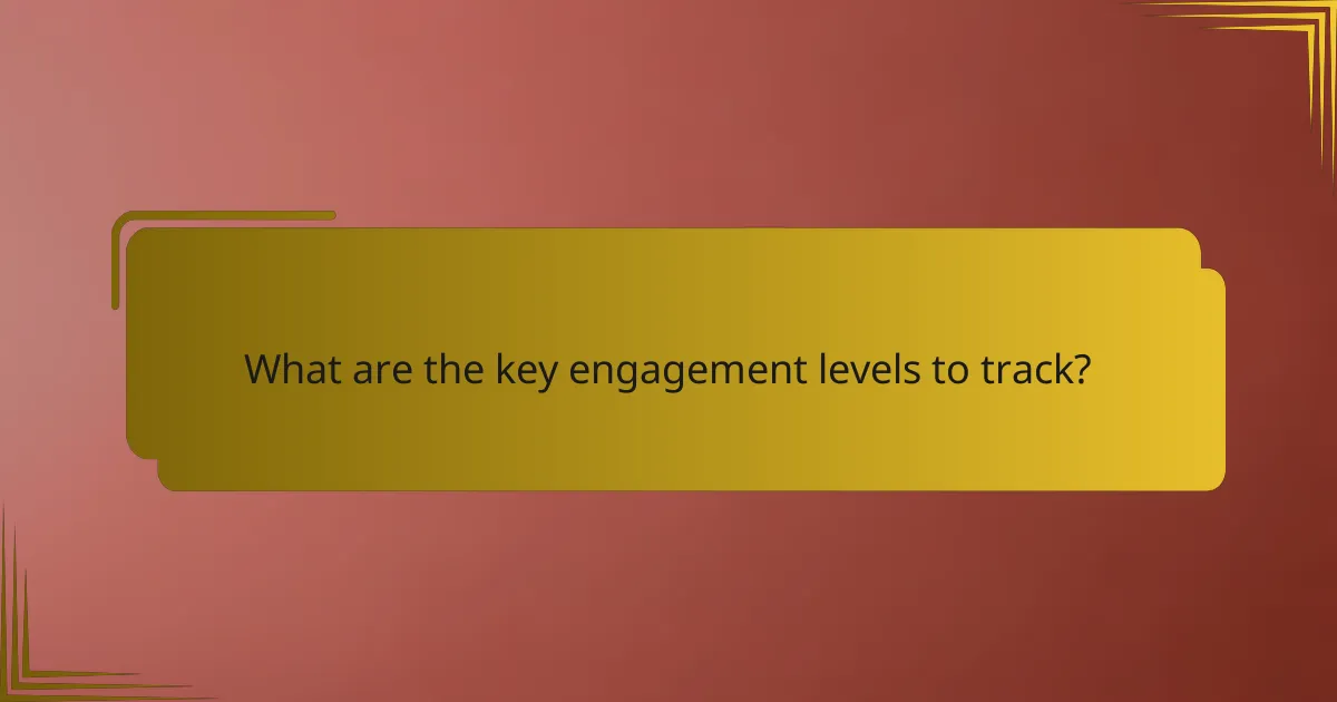 What are the key engagement levels to track?
